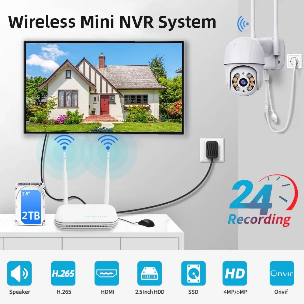 Icsee 4CH Wireless Security Camera System 4MP 3MP H.264 CCTV with Two-Way Audio NVR Outdoor Security Camera Kit Wifi