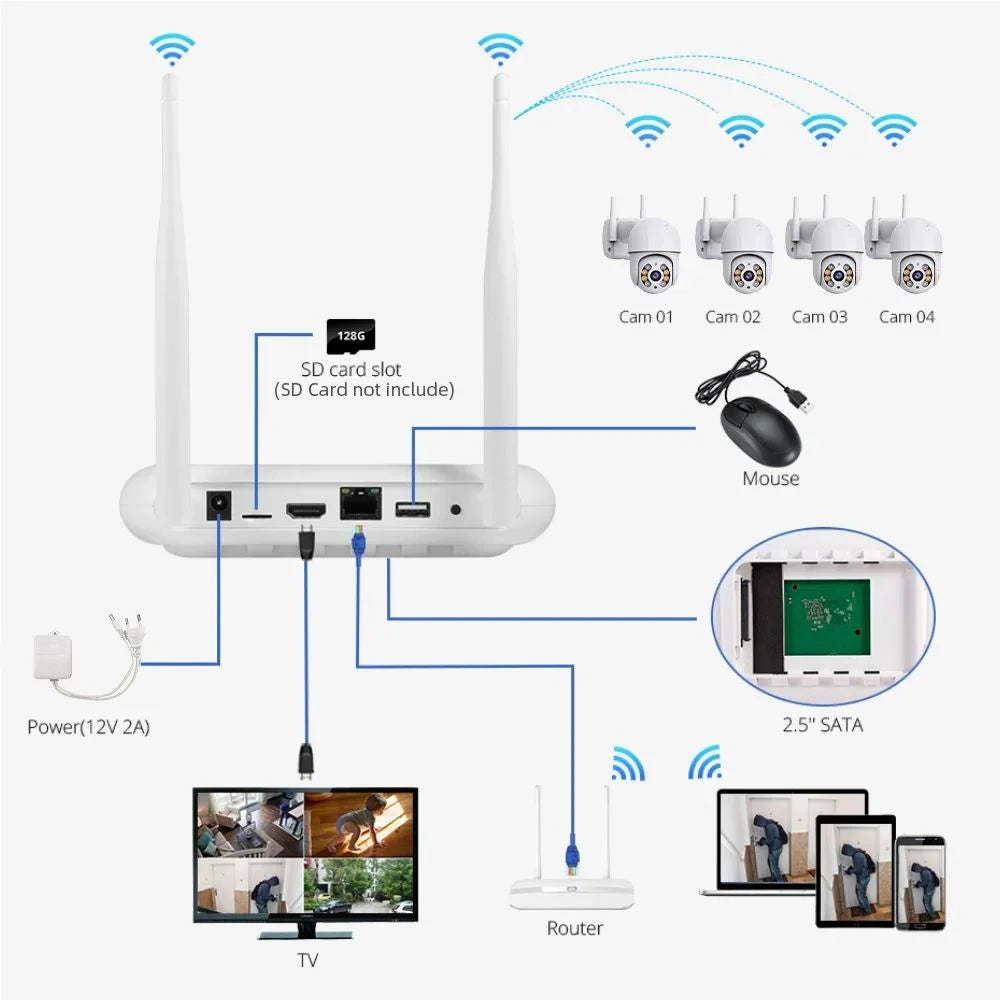 Icsee 4CH Wireless Security Camera System 4MP 3MP H.264 CCTV with Two-Way Audio NVR Outdoor Security Camera Kit Wifi