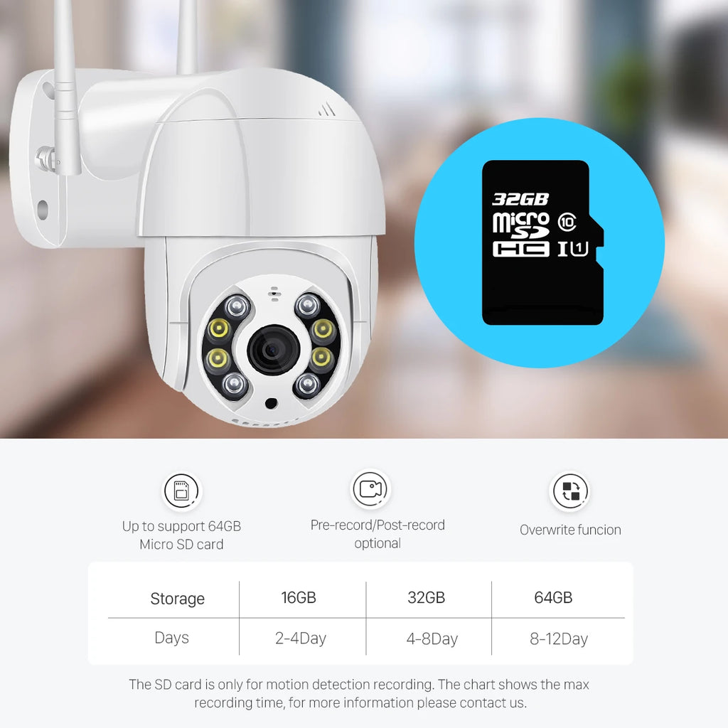 Cloud 5MP Mini PTZ Wifi Camera H.265 Auto Tracking Wireless IP Camera 4x Digital Zoom AI Human Detection Dual Light Source ICSEE