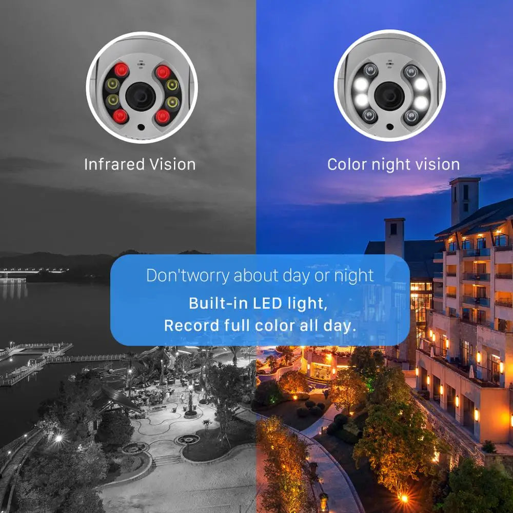 Cloud 5MP Mini PTZ Wifi Camera H.265 Auto Tracking Wireless IP Camera 4x Digital Zoom AI Human Detection Dual Light Source ICSEE