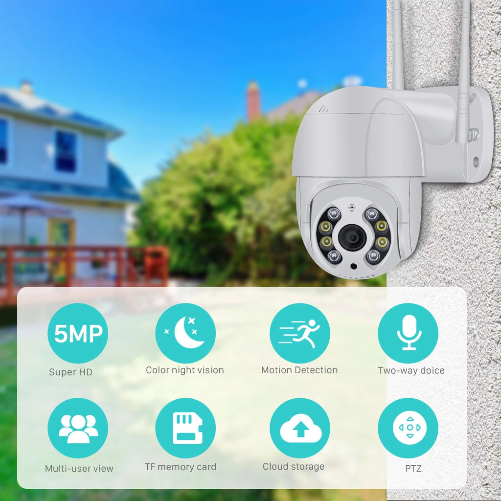 Cloud 5MP Mini PTZ Wifi Camera H.265 Auto Tracking Wireless IP Camera 4x Digital Zoom AI Human Detection Dual Light Source ICSEE