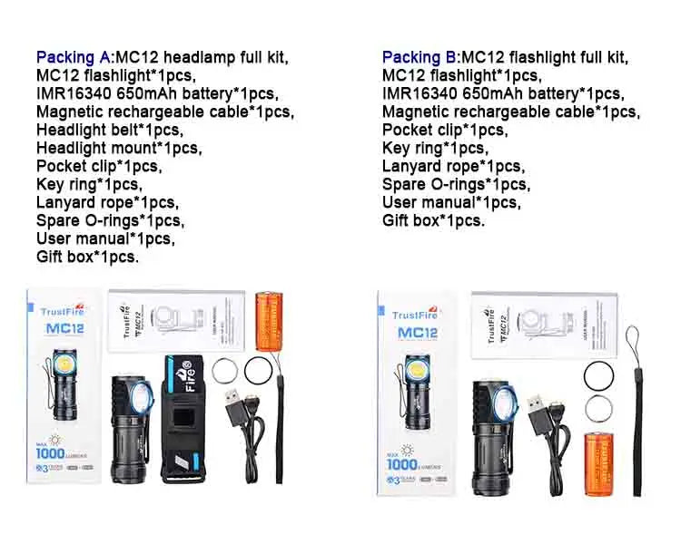 TrustFire MC12 EDC Powerful LED Headlamp 1000Lumens Magnetic Rechargeable Head Lamp XP-L HI Camping Torch Flashlight