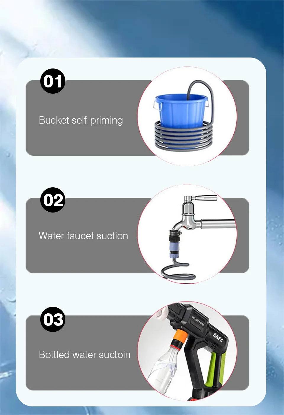 EAFC 100Bar 6 IN 1 Brushless Electric High Pressure Water Gun Garden Cordless Washing Machine for 21V Makita Battery Car Washe