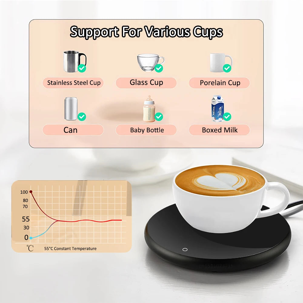 Electric Cup Heater USB Cup Warmer Coffee Tea Milk Mug Warmer Cup Heating Coaster For Home Office USB Desk Cup Warmer