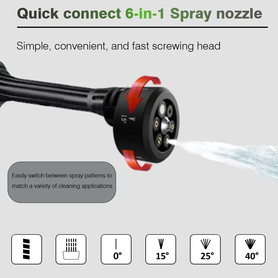 EAFC 100Bar 6 IN 1 Brushless Electric High Pressure Water Gun Garden Cordless Washing Machine for 21V Makita Battery Car Washe